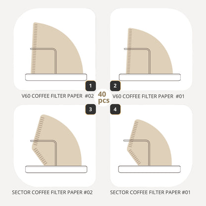 Vandroop Coffee Filter Holder
