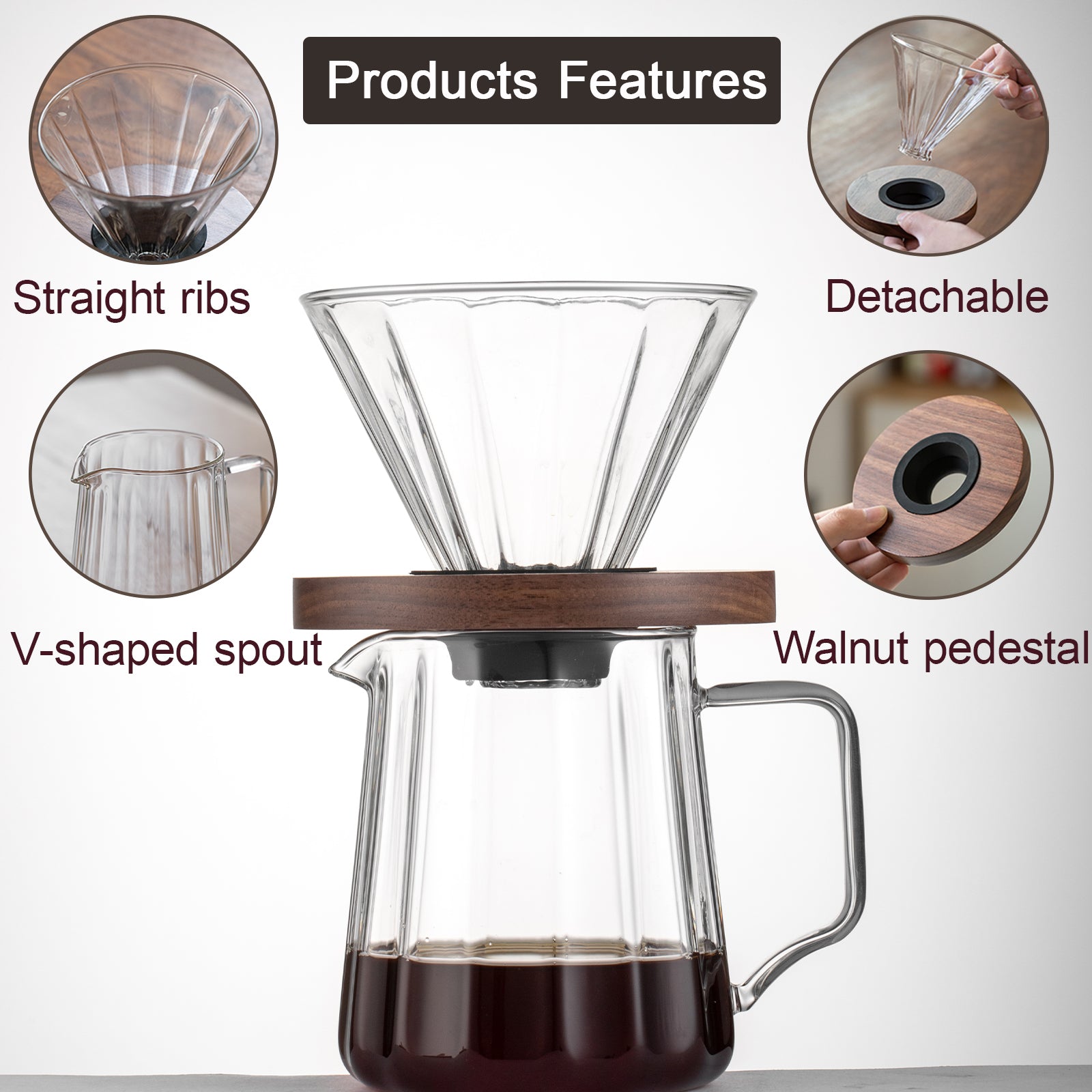 Puricon Pour Over Coffee Maker with V60 Paper Filter 40 Sheets, Holds 1 to  2 Cups, 15oz Coffee Dripper Set Borosilicate Glass Coffee Carafe Brewer